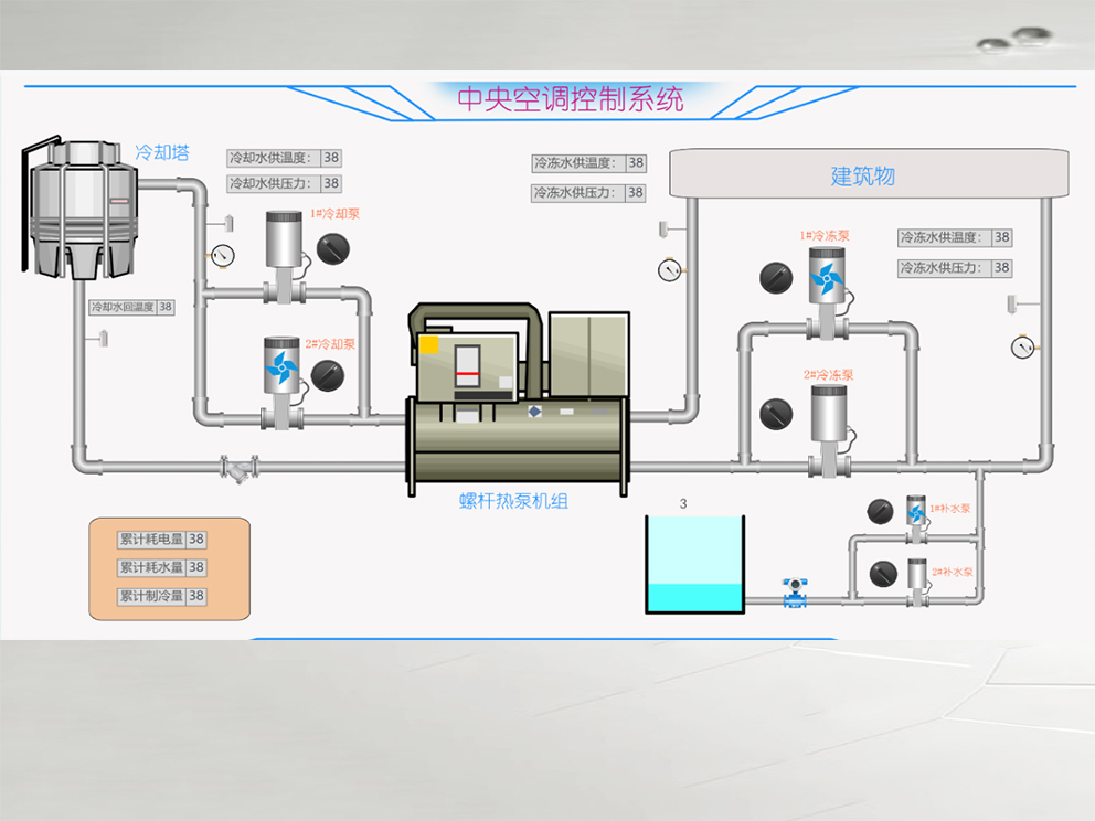 中央空调控制系统